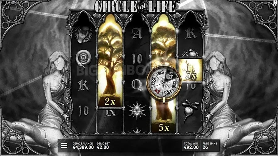 OKLARO Sic Bo Betting Strategies